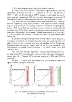 Евгений Бодров: Основы технологии электронной компонентной базы