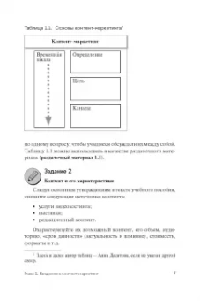 Зырянова, Назарова: Контент-маркетинг и лингвистические особенности создания текста. Комплект из 2-х книг