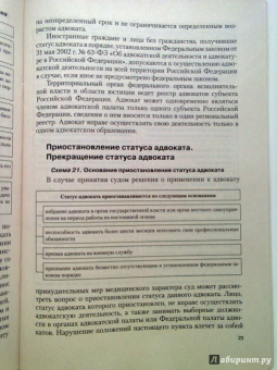 Андрей Дмитриев: Адвокатура России в схемах. Учебное пособие