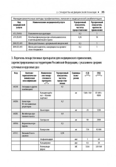 Нефрология. Стандарты медицинской помощи