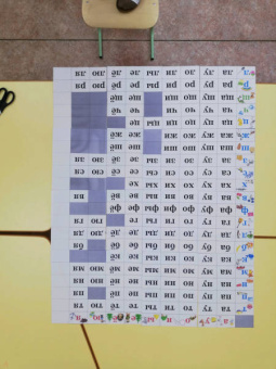 Наталия Нищева: Слоговые таблицы. ФГОС