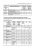 Нефрология. Стандарты медицинской помощи