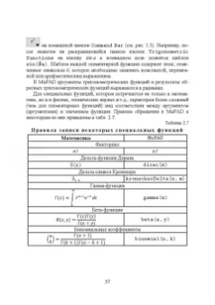 Ольга Ревинская: Символьные вычисления в MatLab. Учебное пособие