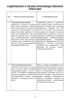 Дьякова, Полковникова: Производственная практика по фармацевтической технологии. Учебное пособие для СПО