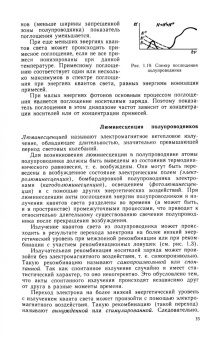 Лев Чиркин: Полупроводниковые приборы. Учебное пособие для СПО