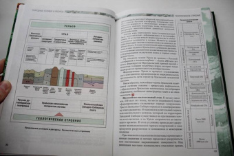 Капустин, Корнев: География Свердловской области. Учебное пособие для основной и средней школы