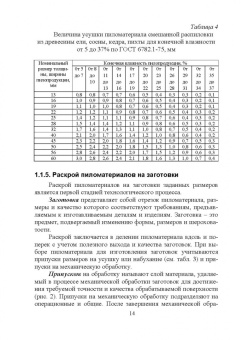 Иван Глебов: Столяр. Повышение квалификации. Учебное пособие для СПО