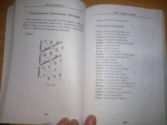 Олег Шапошников: Руны. Теория и практика