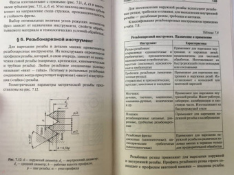 Кондратенко, Миронова: Основы проектирования технологических процессов изготовления деталей машин. Учебное пособие. ФГОС
