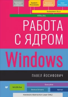 Павел Йосифович: Работа с ядром Windows
