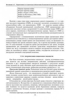 Александр Ветошкин: Нормативное и техническое обеспечение безопасности жизнедеятельности. Комплект в 2-х частях