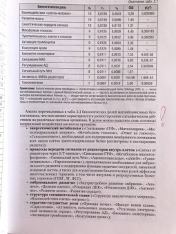 Громова, Торшин: Магний и "болезни цивилизации". Практическое руководство