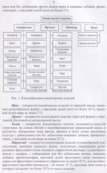 Рензяева, Назимова, Марков: Технология кондитерских изделий. Учебное пособие для СПО