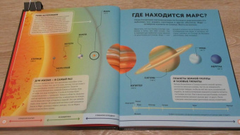 Эдсон, Спэрроу: Марс. Тайны Красной планеты