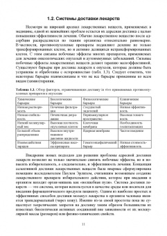 Джардималиева, Кыдралиева, Метелица: Наноматериалы. Свойства и сферы применения. Учебник