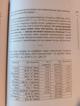 Алексей Кульков: Твоя мунданная астрология. Учебное пособие. Практические методы оценки влияния звезд на человека