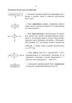 Евгений Никулин: Компьютерная 2d-графика. Программирование в MathCAD. СПО
