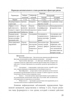 Бенилова, Давидович, Антипова: Основы воспитания и обучения дошкольников с нарушениями в развитии