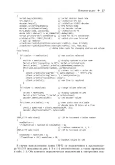 Нил Кэмерон: Электронные проекты на основе ESP8266 и ESP32