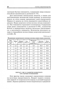 Родионов, Юлдашбаев, Табакова: Основы животноводства. Учебник