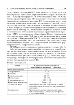 Антонов, Раменская, Ордабаева: Контроль качества и стандартизации лекарственных средств. Учебно-методическое пособие
