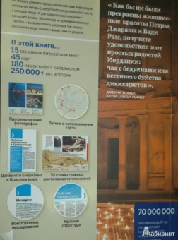 Дженни Уолкер: Иордания