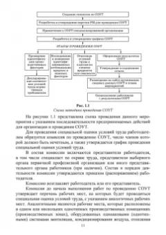 Харачих, Абильтарова, Абитова: Специальная оценка условий труда. Учебное пособие. СПО
