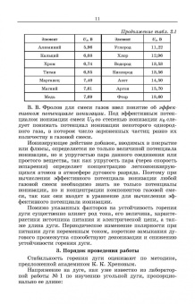Евгений Зорин: Электрическая дуговая сварка. Лабораторный практикум. Учебное пособие