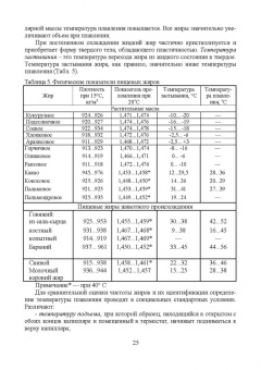 Рудаков, Лесникова, Полянский: Товарный менеджмент, экспертиза и оценка качества жировых товаров. Учебное пособие. СПО