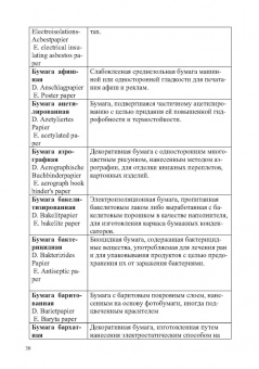 Владимир Волынский: Лесотехнический толковый словарь. СПО