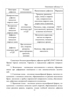 Дмитрий Буклешев: Компьютерное моделирование надежности элементов сварных соединений магистральных газопроводов