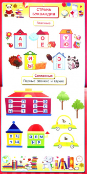Слоговые таблицы. Быстрый способ научить читать