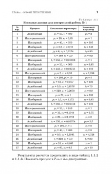 Крайнов, Юхнов, Логинов: Примеры и задачи по тепломассообмену. Учебное пособие