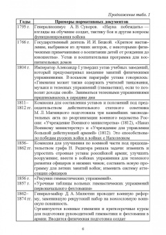 Александр Щербак: Правовое обеспечение профессиональной деятельности в сфере физической культуры и спорта