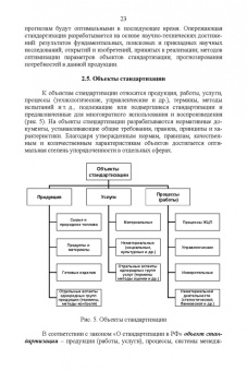 Тамара Рензяева: Основы технического регулирования качества пищевых продуктов. Стандартизация, метрология. СПО