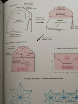 Сашико. Классическая японская вышивка в схемах, проектах и мастер-классах