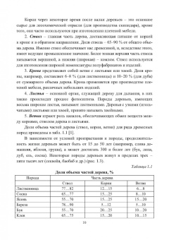 Закамов, Морозова, Муратов: Особенности художественной и декоративной обработки древесины. Учебное пособие