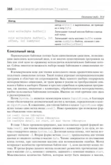 Герберт Шилдт: Java. Руководство для начинающих