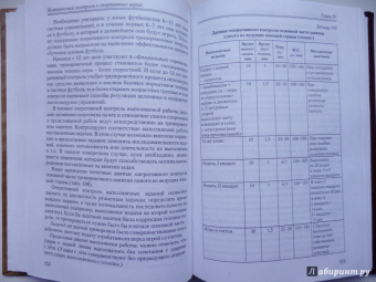 Годик, Скородумова: Комплексный контроль в спортивных играх
