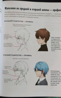 Кристофер Харт: Учимся рисовать романтику в аниме. Как нарисовать популярных персонажей шаг за шагом