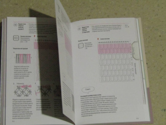 Art Marchen: Узлы и узоры. Полный японский справочник по технике макраме