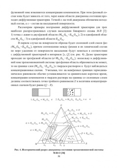 Алымов, Левинский, Вершинина: Внутреннее окисление и азотирование сплавов