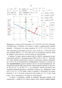 Евгений Никулин: Компьютерная 2d-графика. Программирование в MathCAD. СПО
