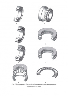 Сидоров, Сотников: Эксплуатация подшипников качения. Монография