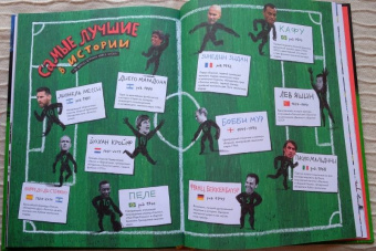 Николе, Вировец: Это футбол! Игра, изменившая мир