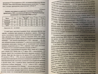 Андрей Смирнов: РККА. Роковые ошибки в строительстве армии 1917-37