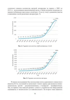 Александр Воробьев: Инженерный путь развития цифровой smart-медицины. Монография