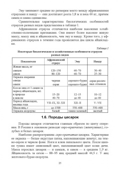 Лебедько, Лозовая, Аржанкова: Птицеводство в фермерских и приусадебных хозяйствах. Учебное пособие для вузов