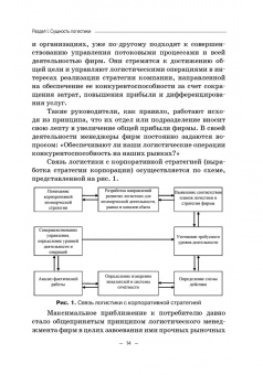 Багинова, Федоров, Мусатов: Транспортная логистика. Учебно-практическое пособие. Практикум