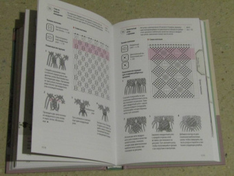 Art Marchen: Узлы и узоры. Полный японский справочник по технике макраме